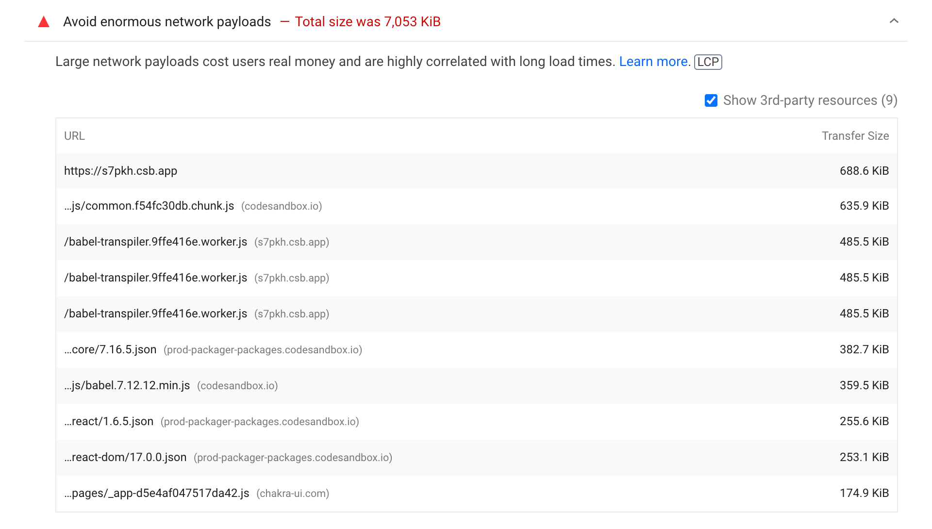 The enormous network payloads list