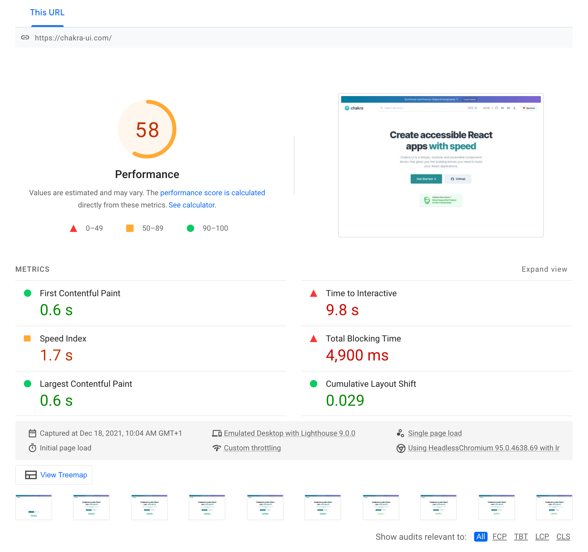 Chakra UI's Old PageSpeed Metrics